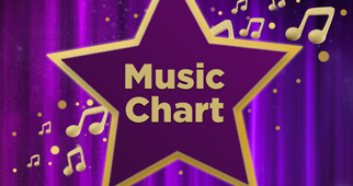 Music chart