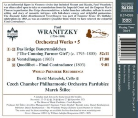 Paul Wranitzky: Orchestral Works