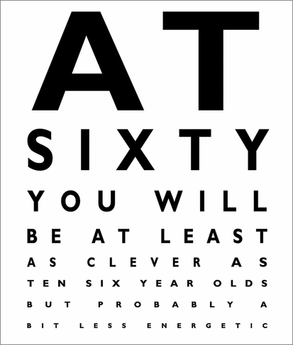 Portfolio Eye Test 60th Birthday Card