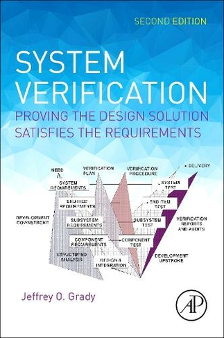 System Verification: Proving the Design Solution Satisfies the Requirements (2nd edition)