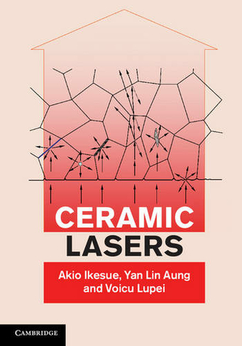 Ceramic Lasers
