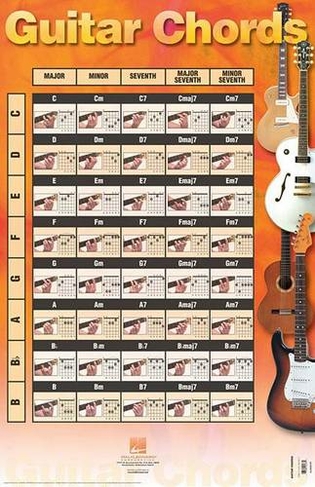 Guitar Chords Poster: 22 Inch. x 34 Inch.