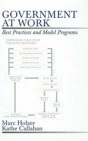 Government at Work: Best Practices and Model Programs
