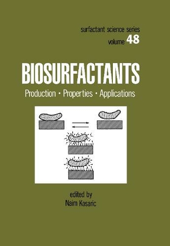 Biosurfactants: Production: Properties: Applications