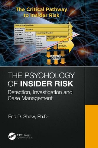 The Psychology of Insider Risk: Detection, Investigation and Case Management