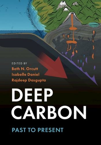 Deep Carbon: Past to Present