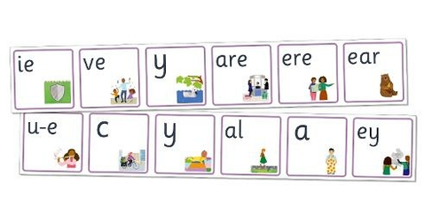 Essential Letters and Sounds: Large Wall Frieze for Year 1/P2: (Essential Letters and Sounds 1)