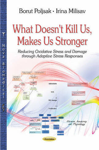 What Doesn't Kill Us, Makes Us Stronger: Reducing Oxidative Stress & Damage Through Adaptive Stress Responses
