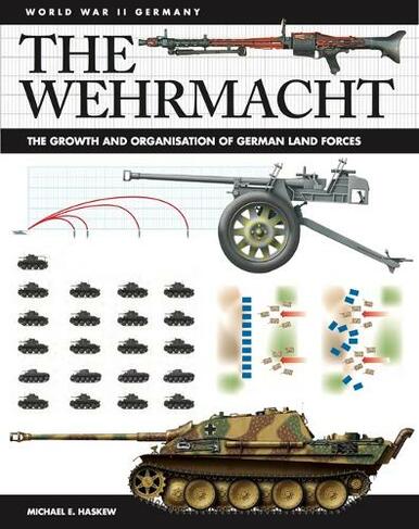 The Wehrmacht: Facts, Figures and Data for Germany's Land Forces, 1935-45 (World War II Germany)