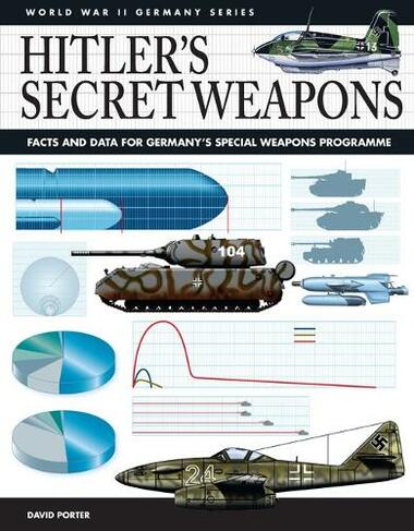Hitler's Secret Weapons: Facts and Data for Germany's Special Weapons Programme (World War II Germany)