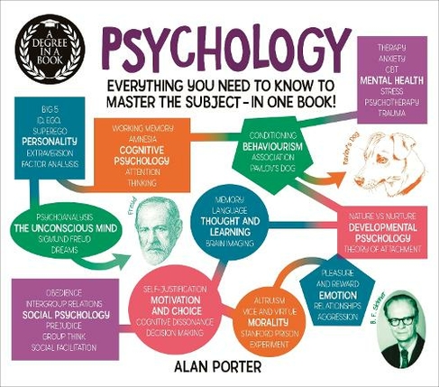 A Degree in a Book: Psychology: Everything You Need to Know to Master the Subject - in One Book! (A Degree in a Book)