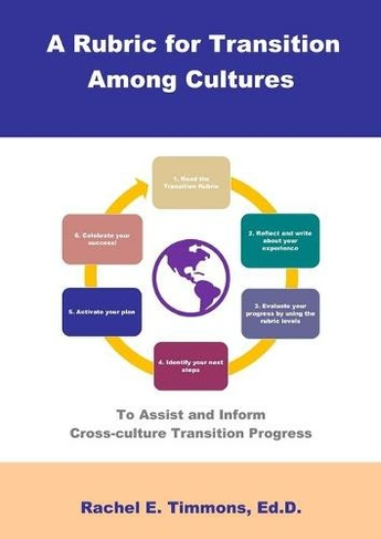 A Rubric for Transition Among Cultures: To Assist and Inform Cross-culture Transition Progress