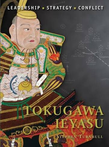 Tokugawa Ieyasu: (Command)